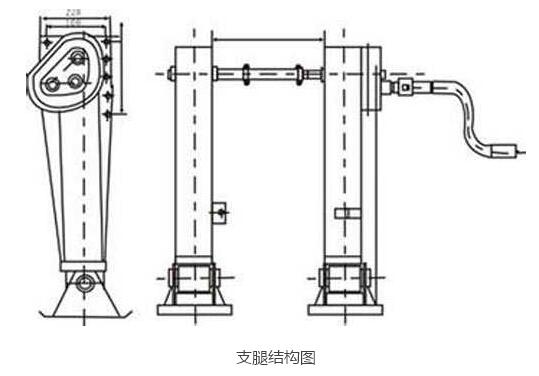 半掛車支腿有什么作用